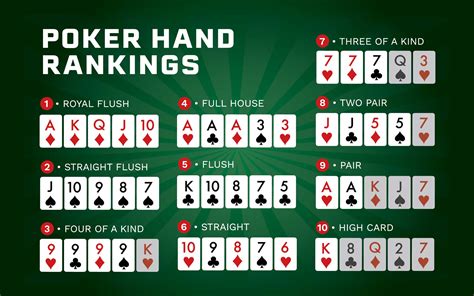 poker beste handen